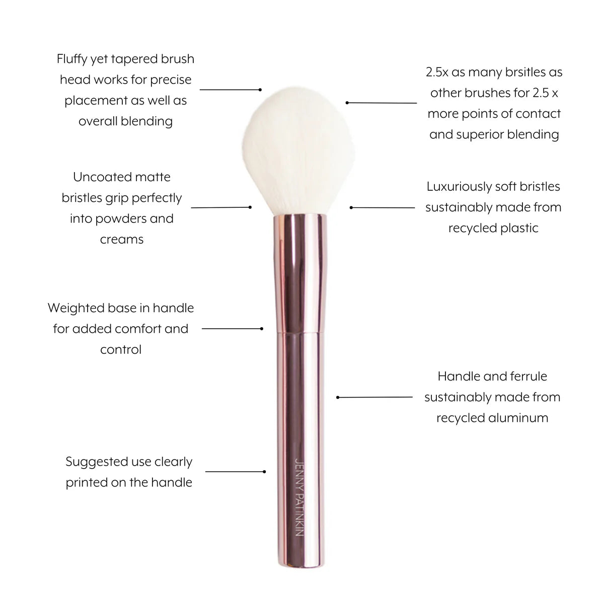 
  
  Jenny Patinkin Sustainable Luxury Powder/Bronzer Brush-LORDE beauty and cosmetics 
  
