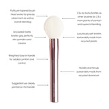 
  
  Jenny Patinkin Sustainable Luxury Powder/Bronzer Brush-LORDE beauty and cosmetics 
  
